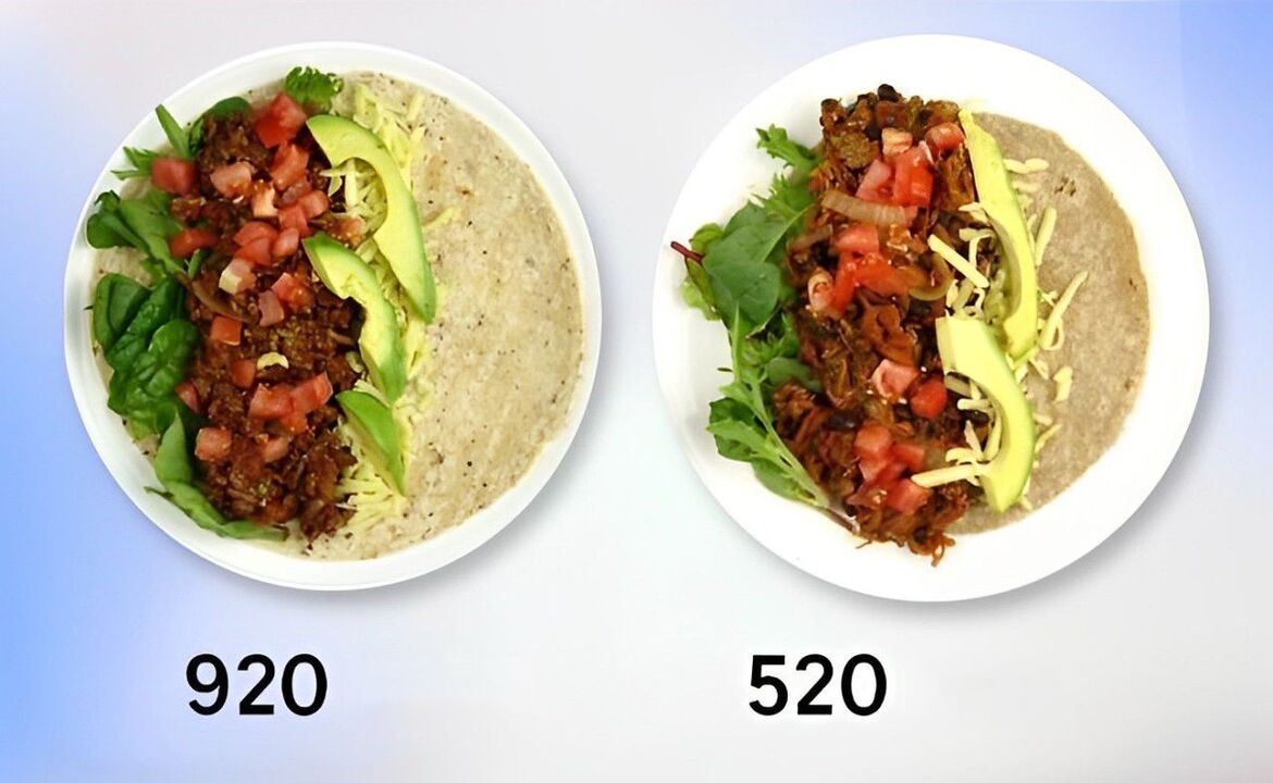 comparação de conteúdo calórico de pratos