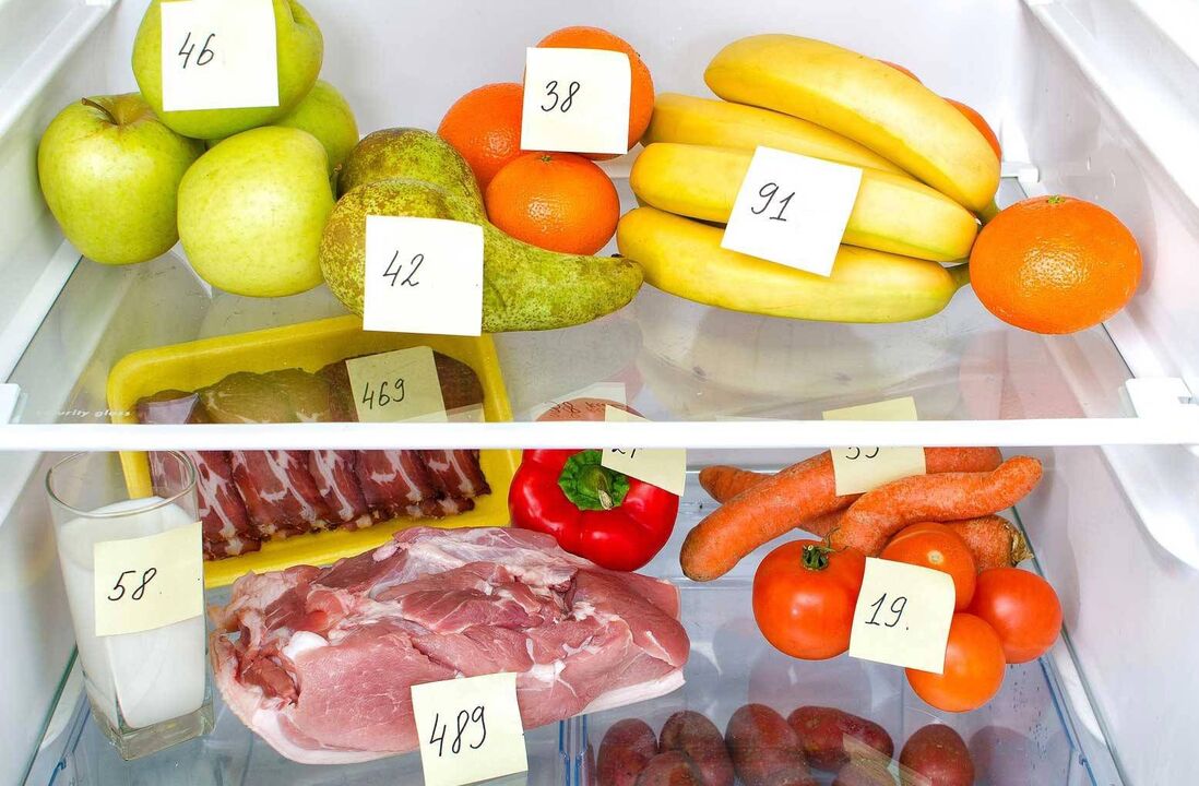 densidade energética dos alimentos